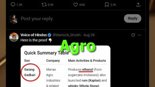 Why Petrol Prices KEEP Rising in India!?