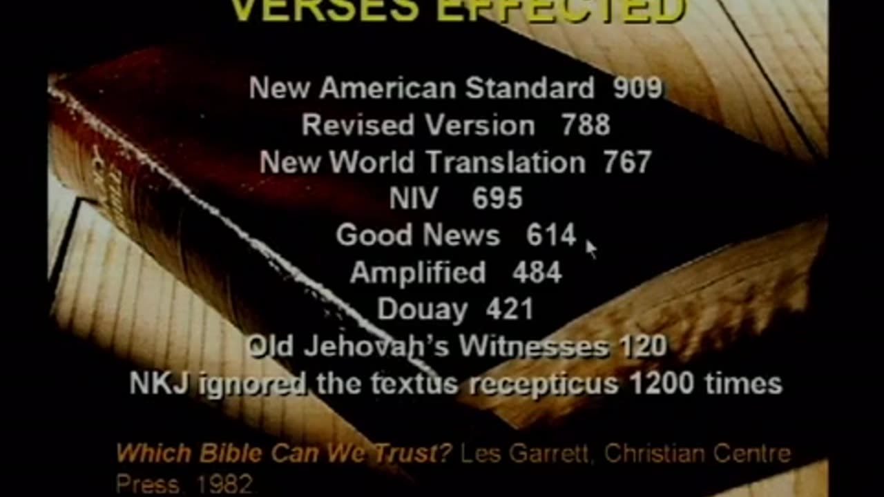Bible Versions: How many changes?