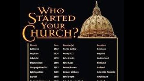 WHERE WAS YOUR CHURCH BEFORE LUTHER? PROTESTANT HISTORICAL CLAIMS Vs CATHOLICISM #truth #jesus #mary