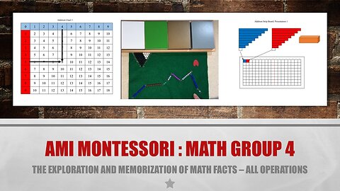 Intro to Math Group 4: The Exploration and Memorization of Math Facts (AMI Montessori)