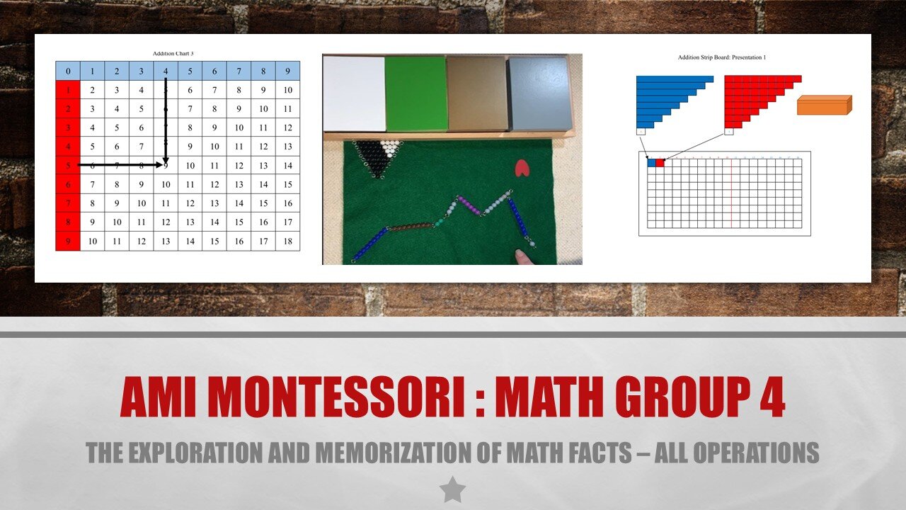Intro to Math Group 4: The Exploration and Memorization of Math Facts (AMI Montessori)