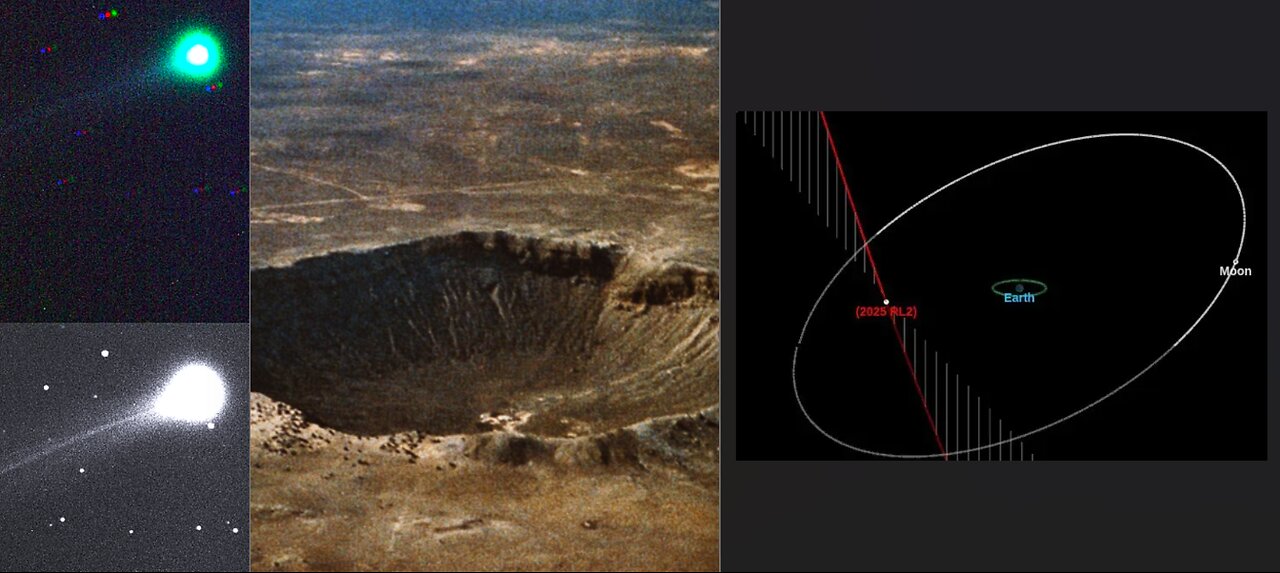 MULTIPLE INCOMING OBJECTS! EARTH TO PASS THROUGH COMET DEBRIS TAIL? MASS EXTINCTIONS DUE TO IMPACTS