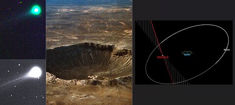 MULTIPLE INCOMING OBJECTS! EARTH TO PASS THROUGH COMET DEBRIS TAIL? MASS EXTINCTIONS DUE TO IMPACTS