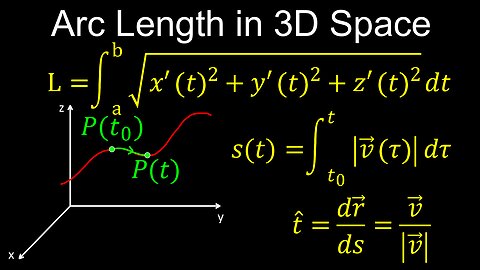 Arc Length, Directed Distance, Speed and Unit Tangent Vector in 3D Space - Calculus 3
