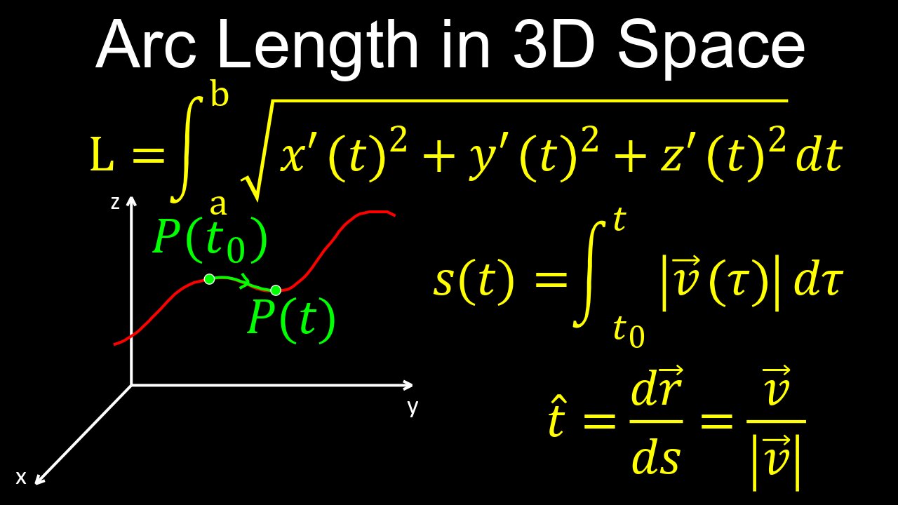 Arc Length, Directed Distance, Speed and Unit Tangent Vector in 3D Space - Calculus 3