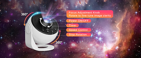 Galaxy Projector, 13 in 1 Planetarium Star Projector for Bedroom Decor, 360° Rotating
