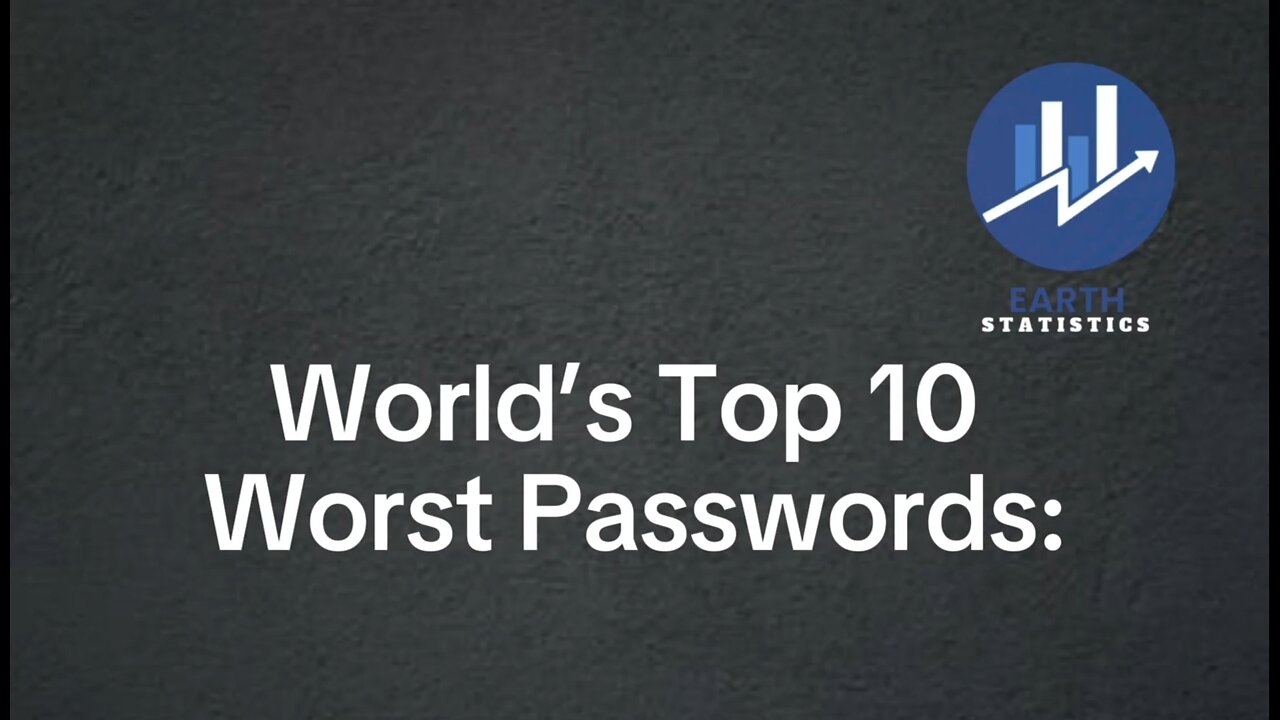 World’s Top 10 Worst Passwords