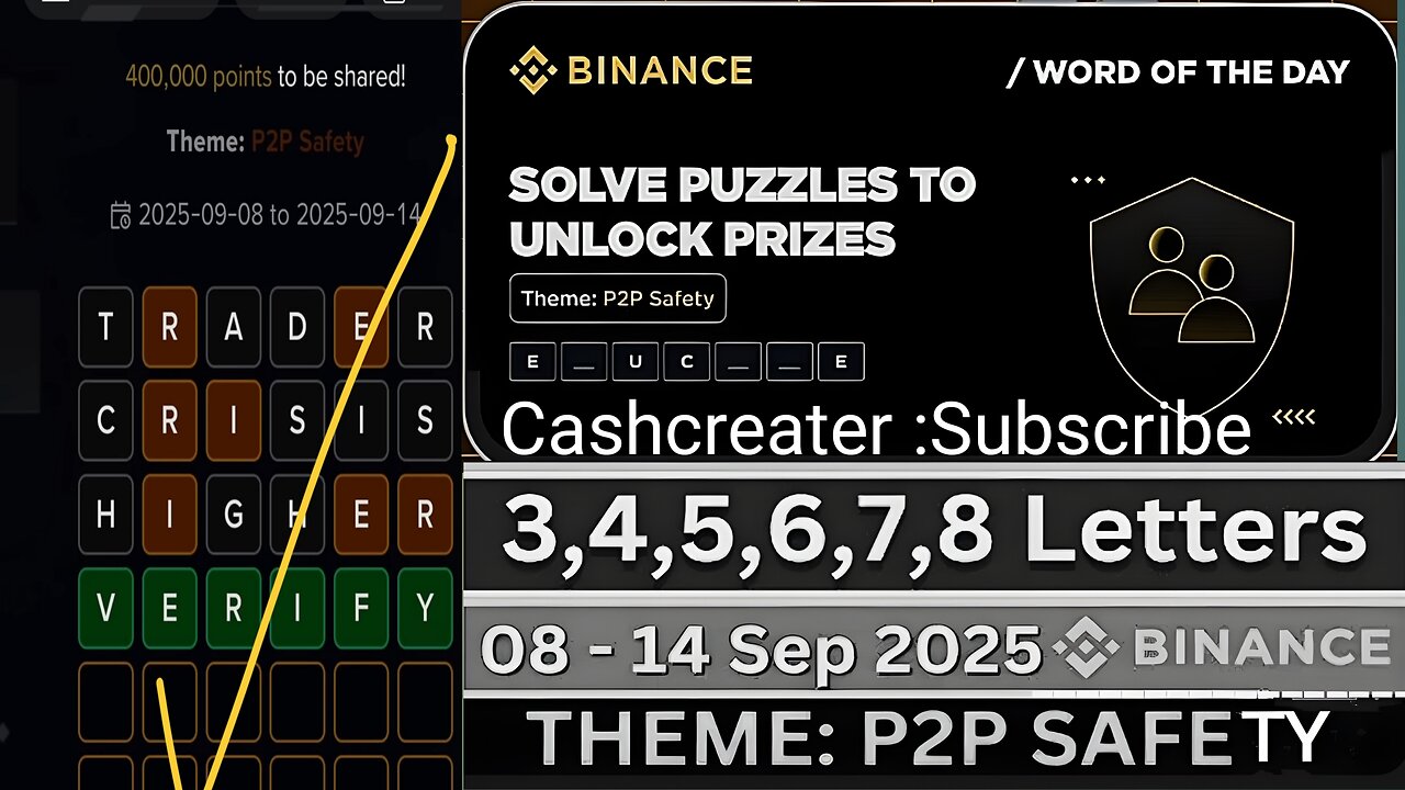 Binance Word of the Day 🌍 | P2P Safety WODL Answer & Crypto Security Tips 🔐