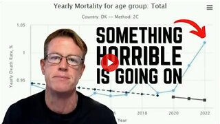 Death Rates By Age Group Skyrocket Across The Board - Something Horrible Is Going On