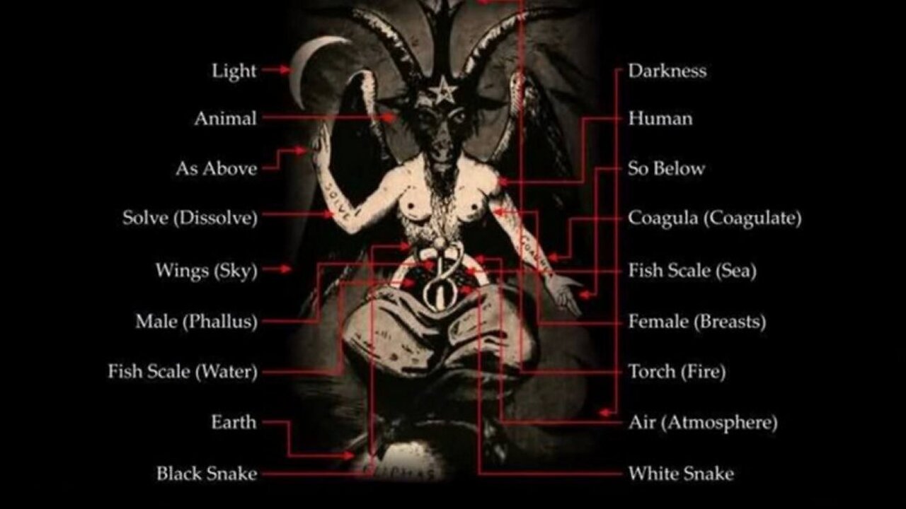 More Sick Satanic Reptilian Serpent Shapeshifter Entities in Plain Sight!