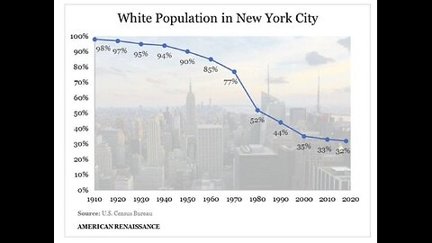 No longer a Conspiracy - we are all being sprayed like Bugs...
