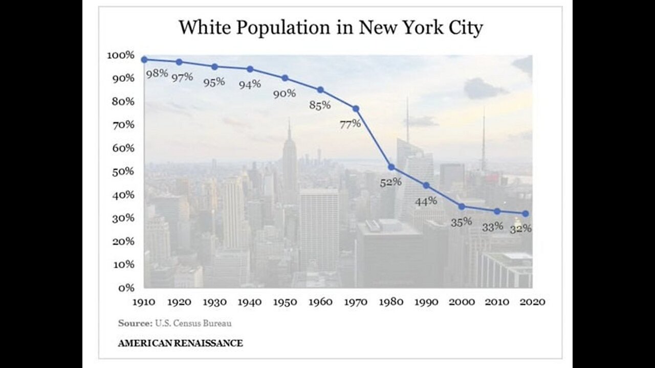 No longer a Conspiracy - we are all being sprayed like Bugs...