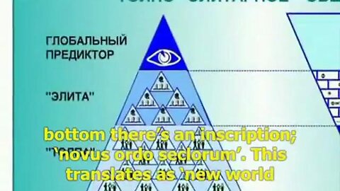 Russian General details the structure of New World