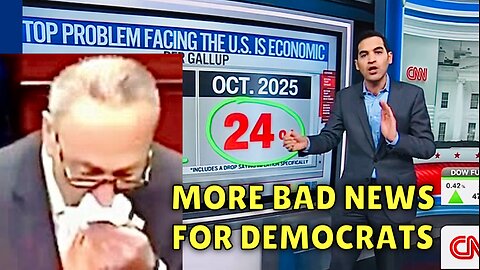 Democrats will NOT LIKE this Latest CNN POLL! 😂