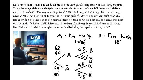 Đài Truyền Hình Thành Phố chiếu tin tức vào lúc 7:00 giờ tối hằng ngày với thời lượng 90 phút