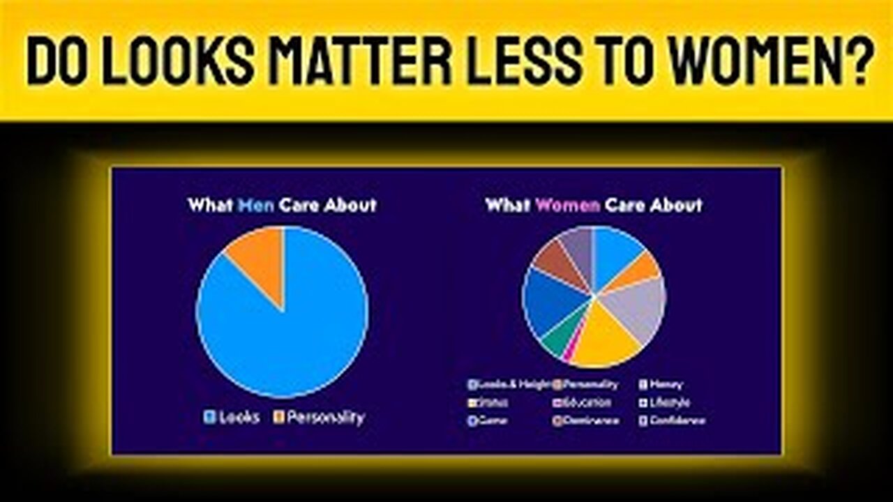 The Pie Chart Fallacy (Redpill vs Blackpill)