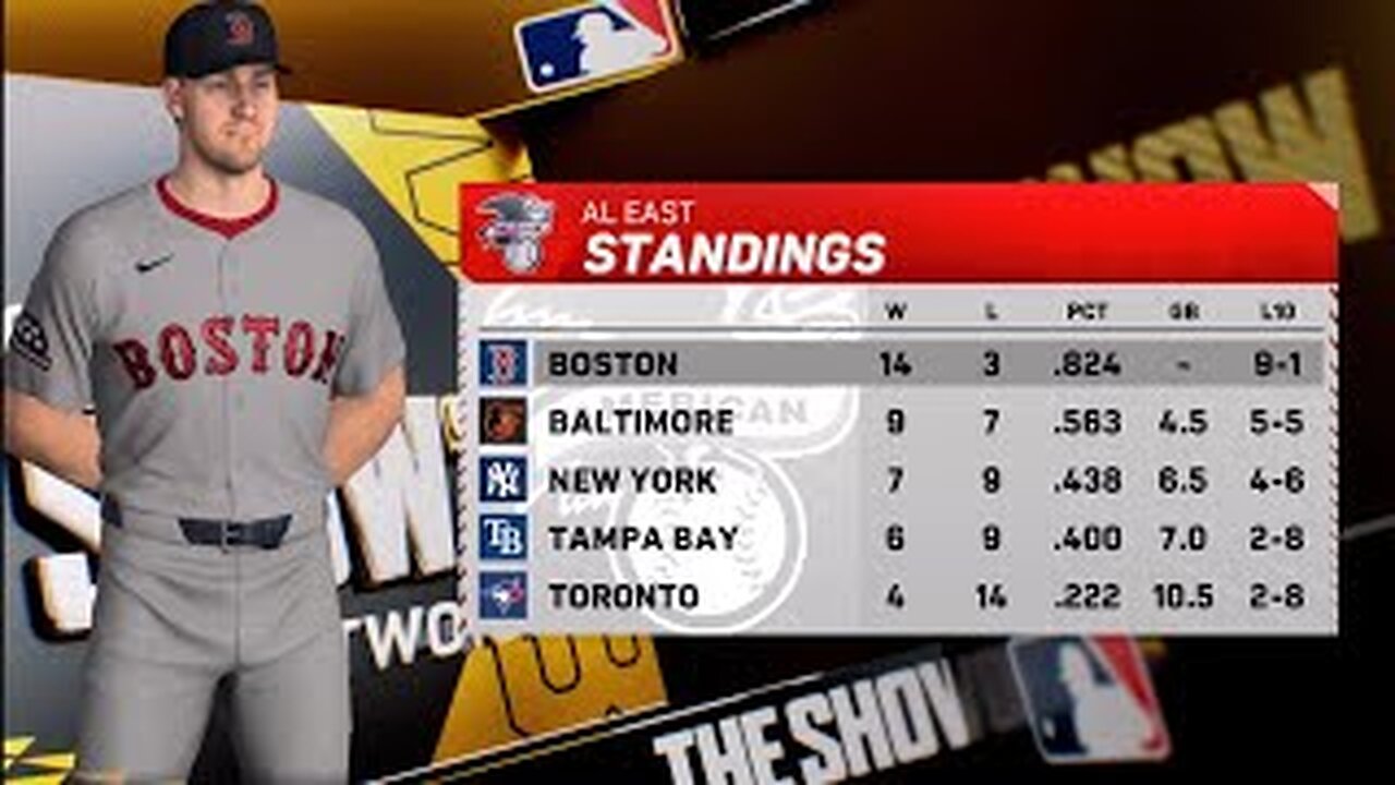 MLB THE SHOW 25.