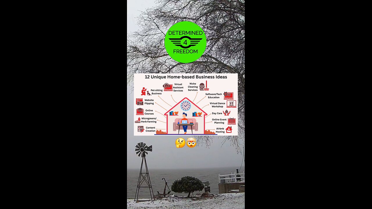 Unique Business Ideas...