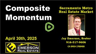 Composite Momentum Market Update