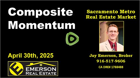 Composite Momentum Market Update