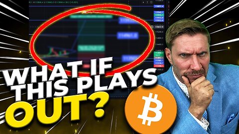 Bitcoin Live Trading: Bounce or More Downside? EP1715