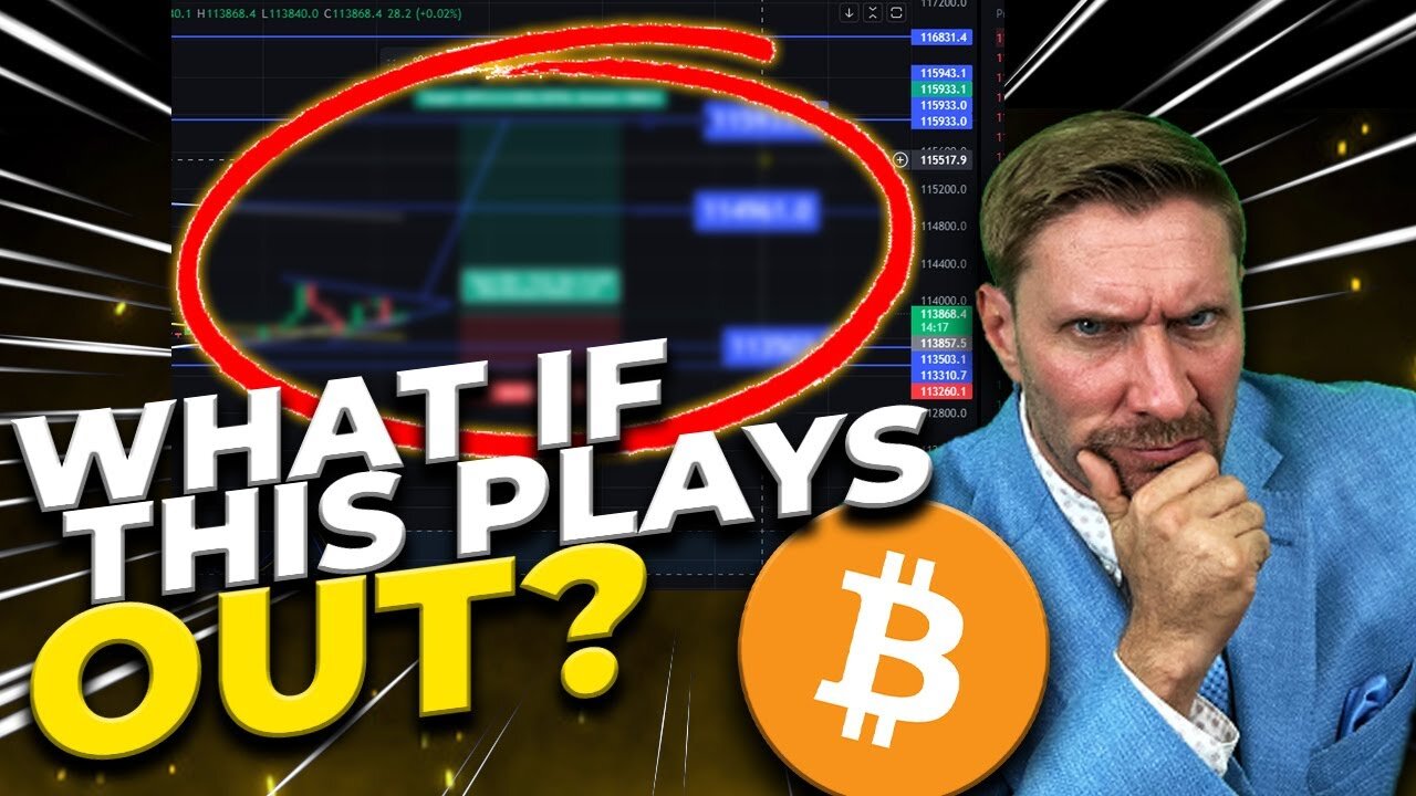 Bitcoin Live Trading: Bounce or More Downside? EP1715