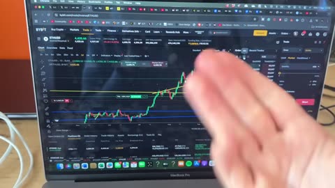BTC & ETH- DO NOT BE FOOLED !!!