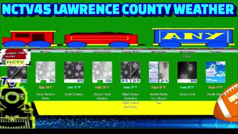 NCTV45 NEWSWATCH MORNING MON NOV 10 2025 WITH ANGELO PERROTTA