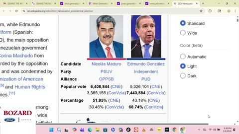 "Happy" Anniversary, Venezuela , and America's Favorite Fast Food "This Evening"