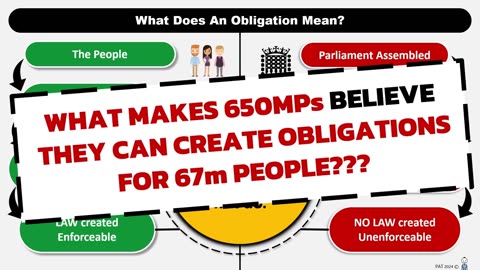 Does Parliament Have ANY Real Authority Over You A Deep Dive into the ENGLISH Constitution