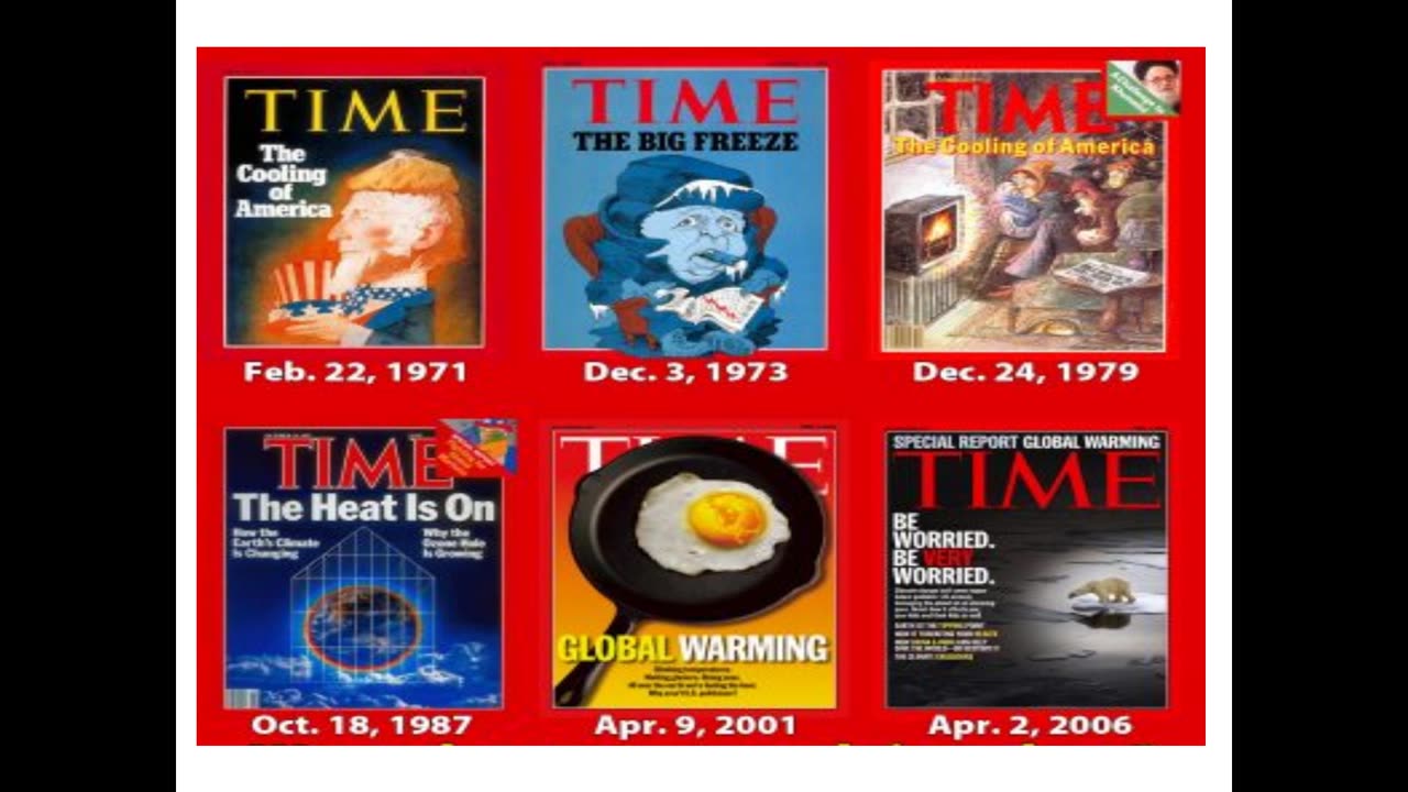 What's the Climate Change Hoax Really About? pt 1b.