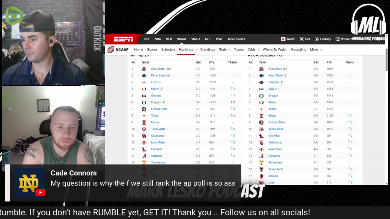 Bye week and College Football talk #collegefootball #pennstate