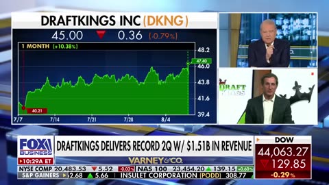 "RECORD-BREAKING": The CEO of DraftKings highlights a landmark quarter