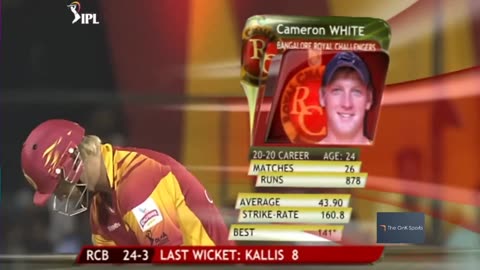 First Ever IPL Match! 🏏 | 2008 Highlights | McCullum's 158* Fireworks 🔥🔥