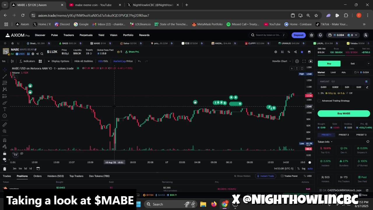 MABE - Quick & Fast Review Crypto Gem