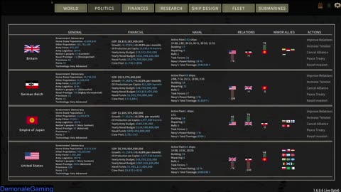 Attack the Japanese!!! Ultimate Admiral Dreadnought 47 2nd USA Playthrough