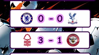 Resultado de los partidos de la liga española y premier league del día 17 de Agosto