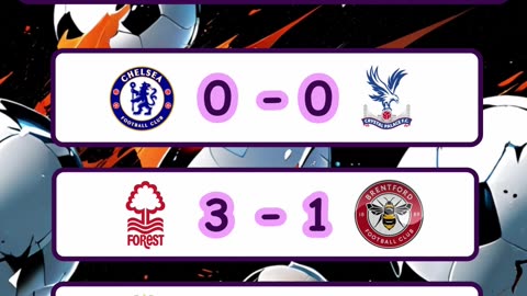 Resultado de los partidos de la liga española y premier league del día 17 de Agosto