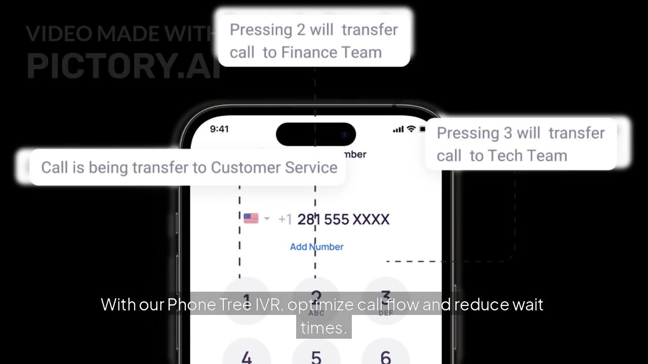 Why 9000+ Companies Trust KrispCall | Unified Callbox, AI Copilot & More