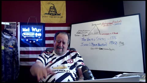 Political Warfare Class with Prof Mike Wiley - The Old World Order - America's Enemy