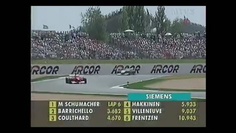 RANSKAN GP 2000