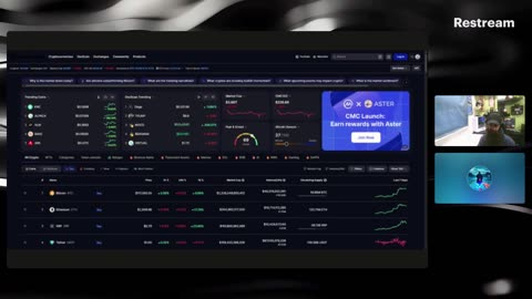 Live Stream With XDRIP Digital Management