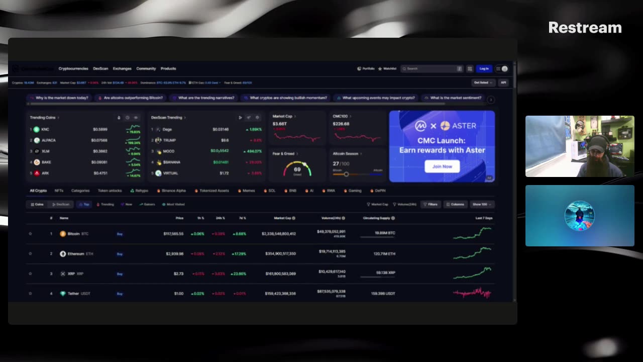 Live Stream With XDRIP Digital Management