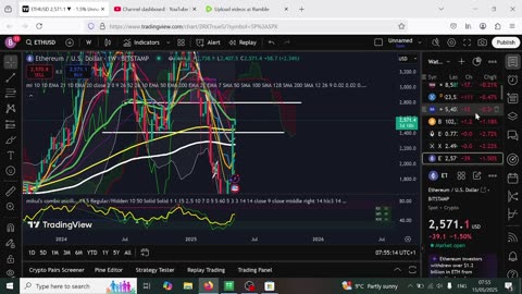 Crypto Support
