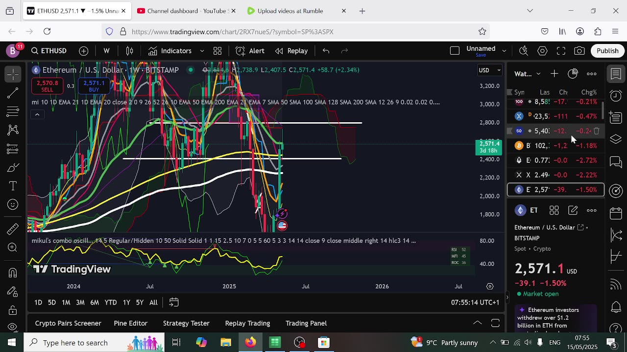 Crypto Support