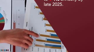 Home Prices Drop 1% by Late 2025