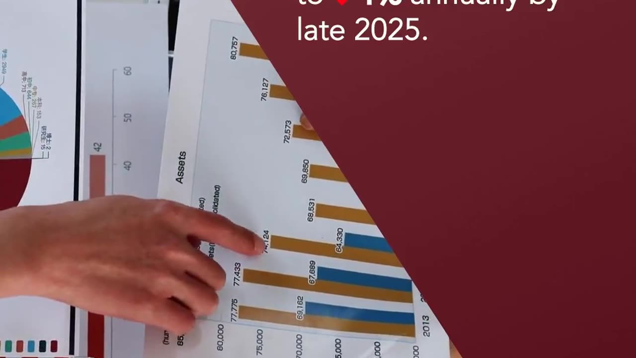 Home Prices Drop 1% by Late 2025