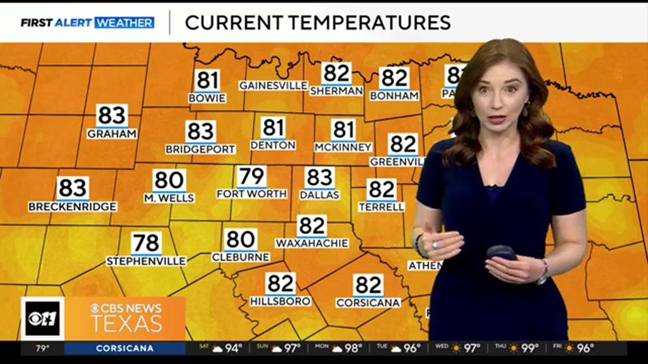 Heat index brings "feels-like" temperatures to 100s in North Texas