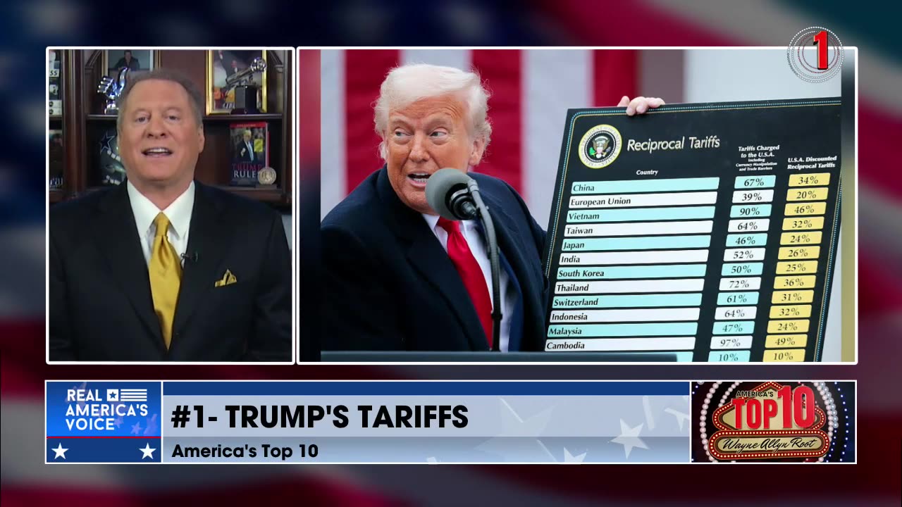 America's Top 10 for 4/5/25 - #1 STORY OF THE WEEK