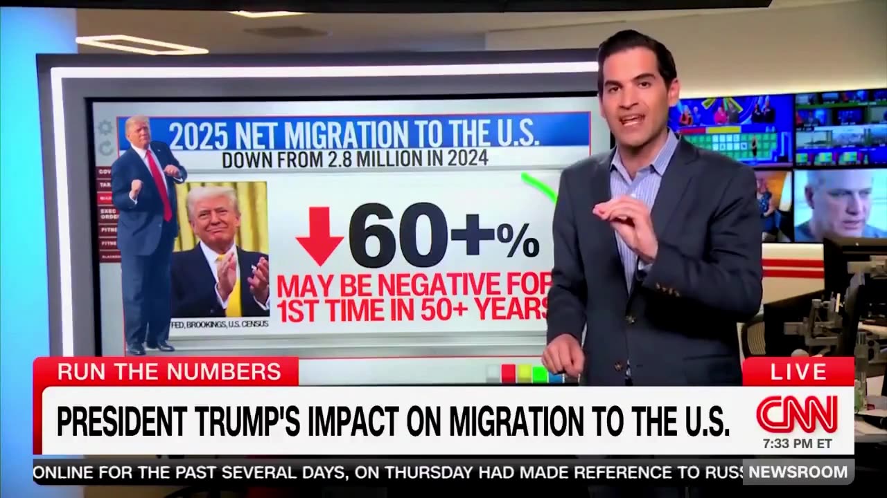 BREAKING⛔️ PRESIDENT TRUMPS IMPACT ON MIGRATION TO THE U.S.